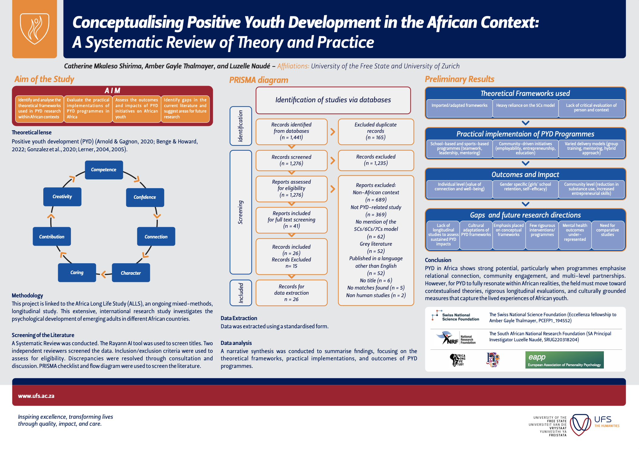Conceptualising Positive Youth Development in the African Context_ A Systematic Review of Theory and Practice