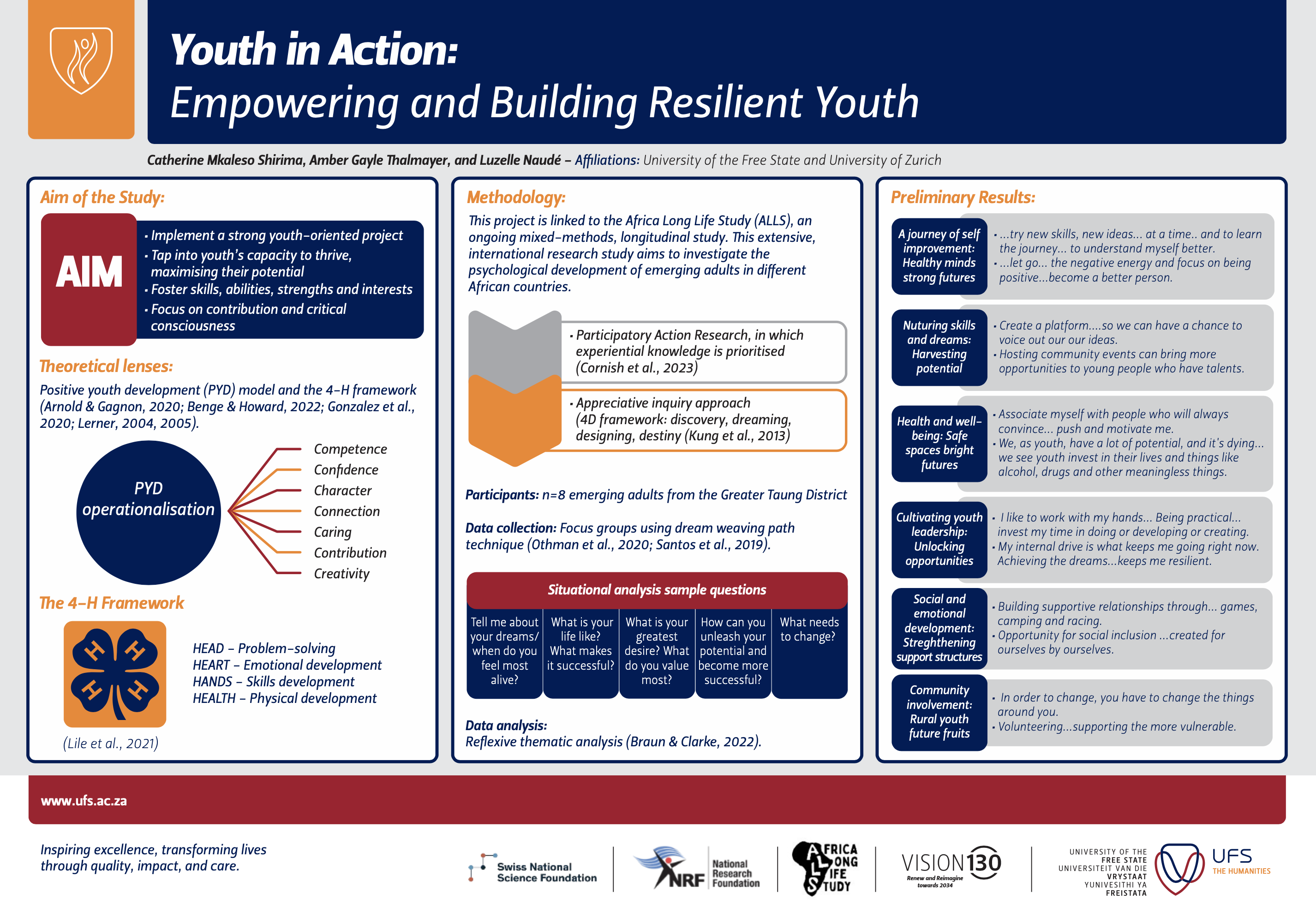 SHIRIMA-Youth in Action-Empowering and Building Resilient Youths