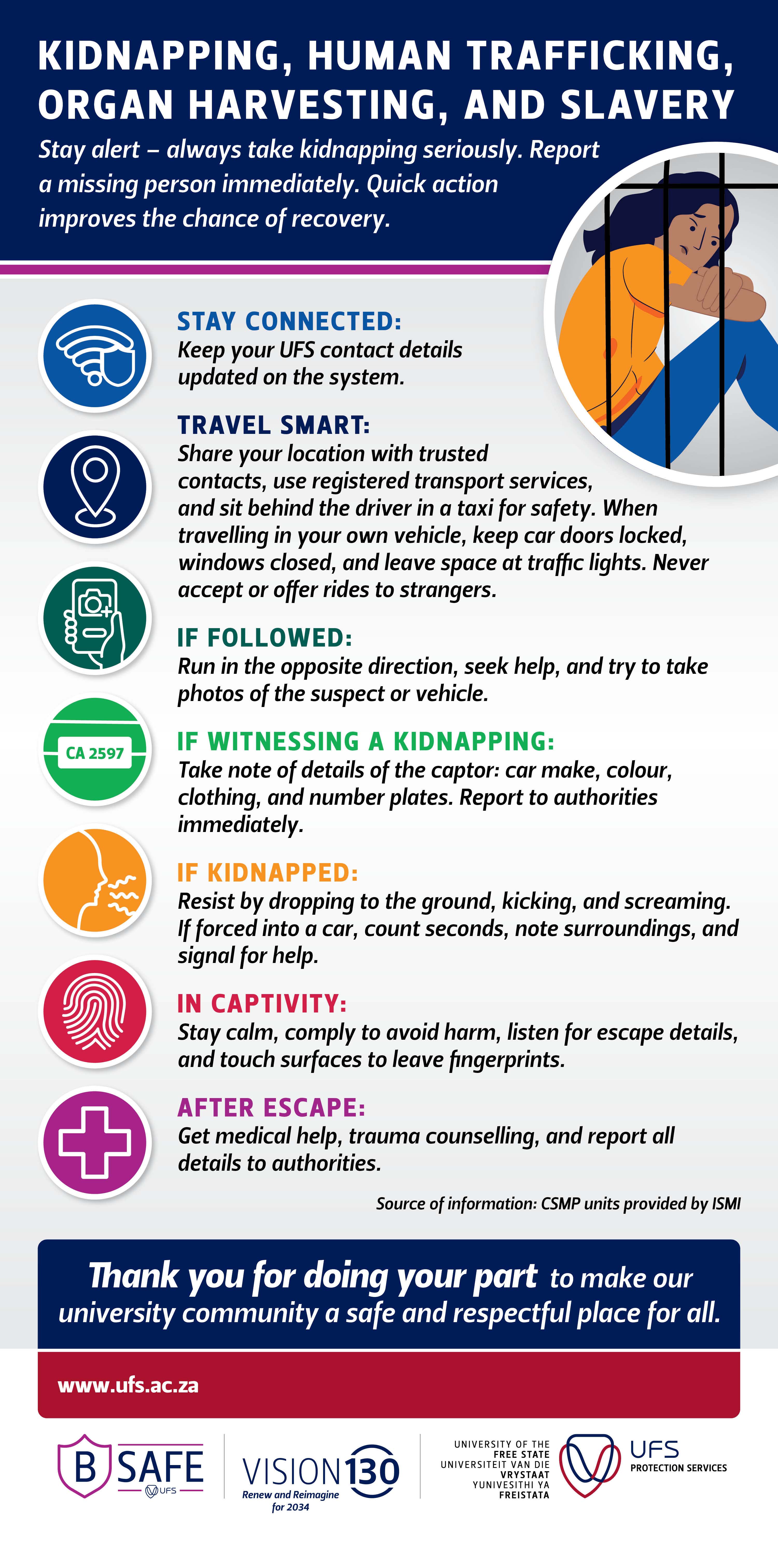 KIDNAPPING - WHATSAPP